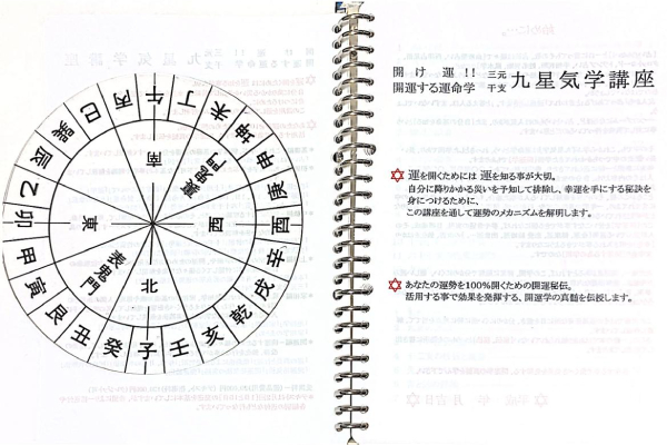 九星氣学鑑定